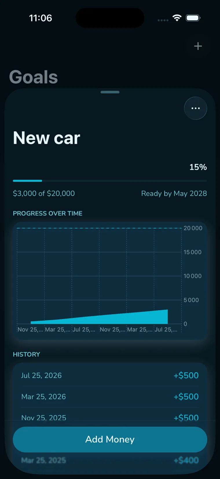 Watch a goal grow