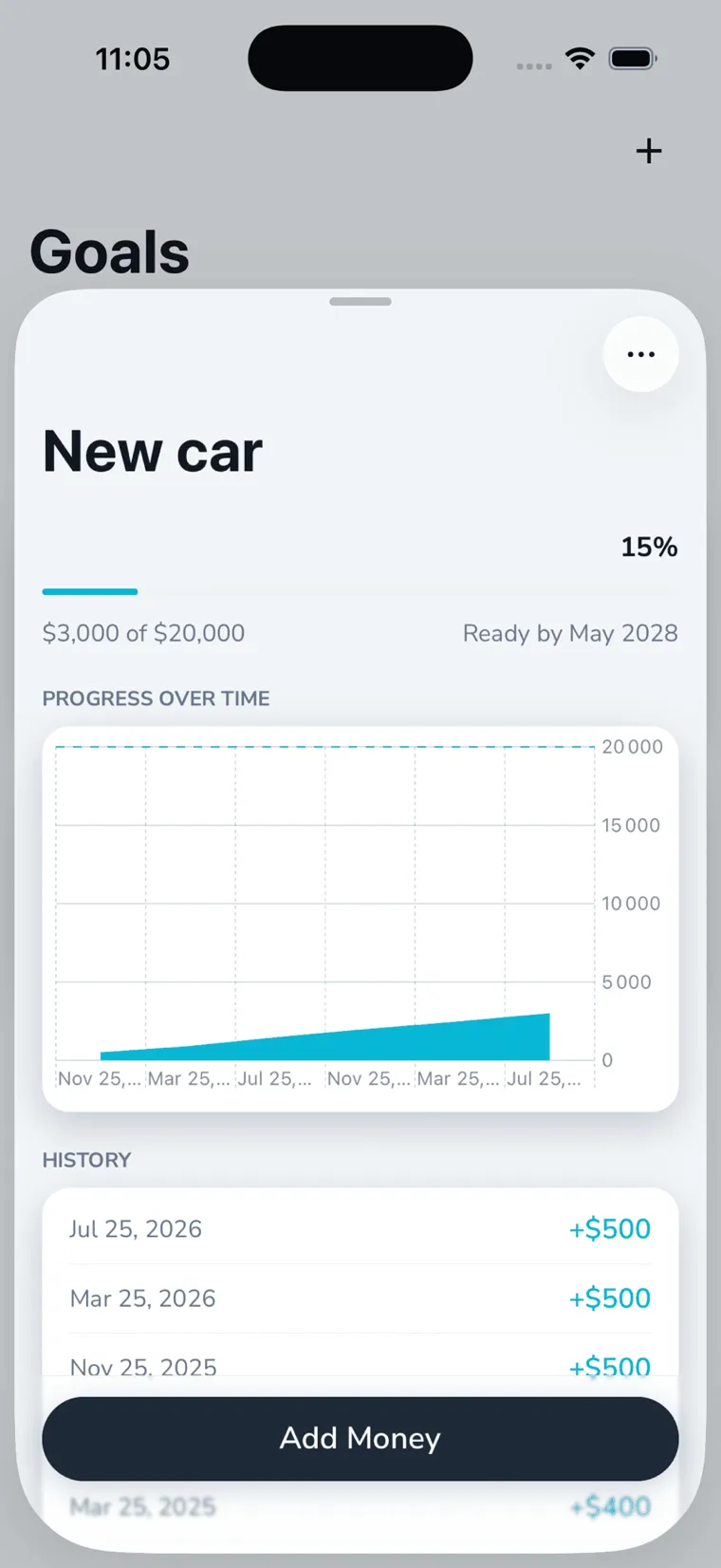 Watch a goal grow