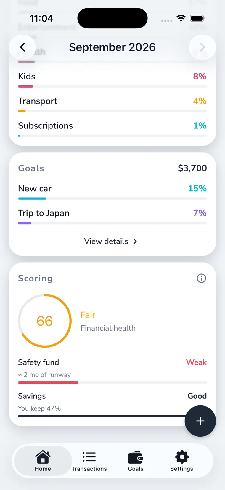 Financial health, scored